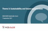 Theme 3: Sustainability and future opportunities · PDF fileTheme 3: Sustainability and future opportunities. The social media impact for patients François Houÿez , EURORDIS WEB-RADR
