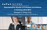 Retrospective Review of Criminal Convictions in Nursing ... · PDF fileRetrospective Review of Criminal Convictions in Nursing 2012-2013 Elizabeth H. Zhong, PhD 2016 NCSBN Scientific