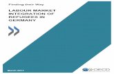 LABOUR MARKET INTEGRATION OF REFUGEES IN ... THEIR WAY: LABOUR MARKET INTEGRATION OF REFUGEES IN GERMANY © OECD 2017 TABLE OF CONTENTS Acronyms and abbreviations ...