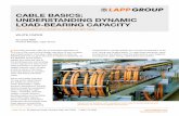 CABLE BASICS: UNDERSTANDING DYNAMIC … DYNAMIC LOAD-BEARING CAPACITY Dive into application details to specify the right cable. WHITE PAPER By Lucas Kehl Product Manager, Lapp Group