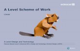 A Level Scheme of Work - Pearson qualifications | Edexcel, …qualifications.pearson.com/content/dam/pdf/A Level/Des… ·  · 2018-02-20A Level Scheme of Work (Linear) Contents