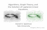 Algorithms, Graph Theory, and the Soluon of …mcgrew/media/Events/distinguished/...the Soluon of Laplacian Linear Equaons Daniel A. Spielman Yale University Rutgers, Dec 6, 2011 Outline