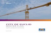 CITY OF EUCLID - · PDF fileCity of Euclid Kirsten Holzheimer Gail, Mayor ... the status of a project and for the date an ... Publish an Annual Results Report detailing what has been