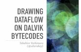 Drawing Dataflow On Dalvik Bytecodes
