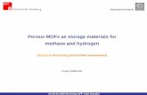 Porous MOFs as storage materials for methane and hydrogen · PDF filePorous MOFs as storage materials for methane and hydrogen ... (CCDC 220475) Linker: 1,4 ... The Aufbau principle