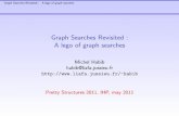 Graph Searches Revisited : A lego of graph searches liberti/pretty_structures/pdf/... · PDF fileGraph Searches Revisited : A lego of graph searches Schedule Generic Search Breadth