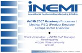 iNEMI 2007 Roadmap Processes / Medical PEG …thor.inemi.org/webdownload/newsroom/Presentations/MEPTEC...Organization Technology Roadmapping 19 Industry TWGs ImplemImplementationentation
