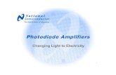 Photodiode Amplifiers - EDGEedge.rit.edu/edge/P09051/public/photodiodeamplifers.pdf · Photodiode Amplifiers Changing Light to Electricity. Paul Rako Strategic Applications Engineer