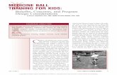 MEDICINE BALL TRAINING FOR KIDS - NBA. · PDF fileThe game was called Hoover Ball and was ... associated with medicine ball training for kids and will provide ... Watching children