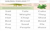 wordstudyspelling.com by year/Year 1... · Web viewLong Short Vowel word sort using phase 5 phonemes Cut this top row off before you give the sort to pupils! long vowel short vowel
