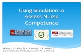 AssessNurse Competence& - NCSBN · PDF fileSimulation”&our&team&developed&a&41&item&assessment& ... competency&to&educationalachievement,years&of& experience,experience&with&simulation,practice&area,