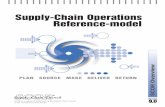 Supply-Chain Operations Reference-model - EDI · PDF file• Standard metrics to measure process performance ... Supply-Chain Operations Reference-model Not in ... SCOR Version 9.0