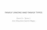 FAMILY UNIONS AND FAMILY TYPES -  · PDF fileThe general good of society ... nuclear family does not always create one for them. Disadvantages ... STEP-FAMILY DISADVANTAGES