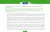 Analysis of the EU fruit and vegetables sectorec.europa.eu/agriculture/sites/agriculture/files/russian-import... · Analysis of the EU fruit and vegetables sector ... Lithuania is