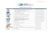 Global Partners list -   · PDF fileGlobal Partners list ... 115. Consortium of Christian Relief and Development Association (CCRDA) Ethiopia 116. BMW Foundation Germany