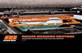 RAILCAR UNLOADING SOLUTIONS - Martin Eng the unloading boots rise to the gates for clean, efficient and safe unloading of bottom discharge hopper cars. By funneling material …
