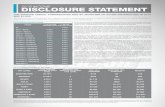 Income Disclosure Statement · PDF fileexercises a number of qualities including profitable sales efforts, hard work, diligence, skill, persistence, competence, ethical practices and