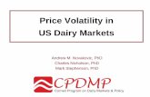 Price Volatility in US Dairy Markets - Farm Service … by Andrew Novakovic 3 Some Basic Questions about Price Volatility Does it exist? How much is it? Is it a problem? In what way