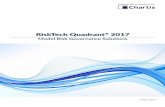 Model Risk Governance Solutions - SAS our global online community at . © Copyright Chartis Research Ltd 2017. All Rights Reserved. Chartis Research is a wholly owned subsidiary of