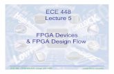 ECE 448 Lecture 5 FPGA Devices & FPGA Design Flowece.gmu.edu/coursewebpages/ECE/ECE448/S15/viewgraphs/ECE448...FPGA Devices & FPGA Design Flow ECE 448 Lecture 5 . 2 ... VHDL code Netlist