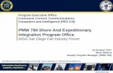 PMW 790 Shore And Expeditionary Integration … 790 Shore And Expeditionary Integration Program Office NDIA San Diego Fall Industry Forum 24 October 2017 Steve Bullard Deputy Program