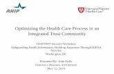 Optimizing the Health Care Process in an Integrated … the Health Care Process in an Integrated Trust Community ... Meditech, Eclipsys, Epic ... • Supply Chain Integration/Work
