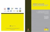 · PDF fileCSO, Myanmar THIS PUBLICATION IS SUPPORTED BY THE ASEAN-AUSTRALIA DEVELOPMENT COOPERATION PROGRAM – REGIONAL PARTNERSHIPS SCHEME Ten Nations One Community www
