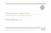 OECD Infrastructure – Outlook & Trends - Atchisonatchison.com.au/wp-content/uploads/2015/10/Matt-LeBlanc-J.P... · OECD Infrastructure – Outlook & Trends J.P. Morgan Asset Management