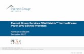 Everest Group Services PEAK Matrix™ for Healthcare Payer ... · PDF fileThis report analyzes the changing dynamics of the healthcare payer BPO landscape ... Tech Mahindra. ... transaction