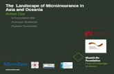 The Landscape of Microinsurance in Asia and Oceania Landscape of Microinsurance in Asia and ... Top 10 countries with social microinsurance (in millions) Life 1 ... Landscape of Microinsurance