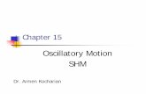 Oscillatory Motion SHM - homepage.smc.eduhomepage.smc.edu/kocharian_armen/Physics23/Chapter_SHM.pdf · Simple Harmonic Motion – Mathematical Representation ... Simple Harmonic Motion