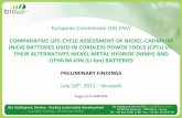 European Commission (DG ENV) Comparative Life …ec.europa.eu/environment/waste/batteries/pdf/biois_lca...PRELIMINARY FINDINGS Methodology Batteries used in CPTs Focus on one particular