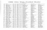 1986 Ohio State Football Roster - CBSSports.comgrfx.cstv.com/schools/osu/graphics/pdf/m-footbl/1986/1986_Roster.pdf · 1986 Ohio State Football Roster ... Jr. Chicago, III. St. Rita
