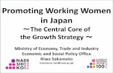 Promoting Working Women in Japan - Brookings Institution · PDF filePromoting Working Women in Japan ... FLP ratio (in the case that M -shaped curve is solved) Potential FLP ratio