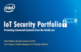 SSG Platform Security Division & IOTG Jan Krueger ... · PDF filevalid group without revealing identity ... Attestation) SDO Service 2 1 ... Intel© Security Essentials APILeaves the