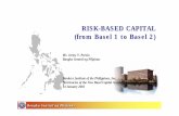RISK-BASED CAPITAL (from Basel 1 to Basel 2) · PDF fileRISK-BASED CAPITAL (from Basel 1 to Basel 2) ... 3. Residential mortgage 4. Others . What is Basel 1? • Market risk was incorporated