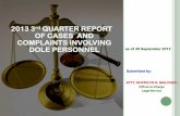 2013 3rd QUARTER REPORT OF CASES AND … V4 (3rd... · OF CASES AND COMPLAINTS INVOLVING DOLE PERSONNEL as of 30 September 2013 ... NLRC 86 NMP 8 NWPC 3 OSHC 1 OWWA 13 ... with pending