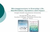 Microaggressions in Everyday Life: Manifestation, Dynamics ... · PDF fileMicroaggressions in Everyday Life: Manifestation, ... to an individual or group because of ... isolation and