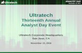 Thirteenth Annual Analyst Day Event - files.shareholder.comfiles.shareholder.com/downloads/UTEK/6061125699x0x917472/ECE7C6… · Lithography Market Update ... 2010 2011 2012 2013