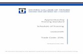 Apprenticeship Training Standard Schedule of Training ... · PDF filefinance Ontario’s apprenticeship training system, ... Unit No PERFORMANCE OBJECTIVES ... assembling and disassembling;