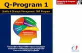 University Q- Program Q-Program 1 Module 1 - sc.psu.ac.th · PDF fileUniversity Q- Program Module 1 โครงการพัฒนาทักษะการจัดการคุณภาพและกลยุทธ์