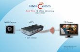Real-Time HD Video streaming via cellular WI-FI Camera ... · PDF fileReal-Time HD Video streaming via cellular ... The (MCTV) is an innovative and unique method of video data transfer