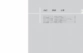 総合カタログ（記録計） ｜ 株式会社チノー · PDF filedin p021-記録計3.3_2016 16.6.22 10:49 am ページ 23