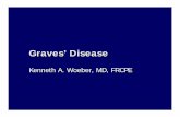 16 Woeber Graves’ Disease - UCSF · PDF filecongenital malformations (esophageal atresia, choanal atresia, aplasia cutis) ... Microsoft PowerPoint - 16 Woeber Graves’ Disease Author: