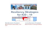Resiliency Strategies for ICD – 10c.ymcdn.com/sites/physicianhospitals.site-ym.com/resource/resmgr/... · Resiliency Strategies for ICD – 10 ... clavicle, initial encounter for