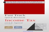 Income Tax -   · PDF fileFast Track Quick Revision Income tax It will help you to understand this book ... many concepts in income tax which though I ... from ICAI taxation