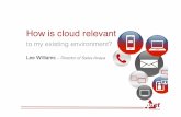 How is cloud relevant - 4net Technologies · PDF fileHow is cloud relevant to my existing environment?! Lee Williams – Director of Sales Avaya. Avaya Cloud Solutions Drivers EndCustomerMarket:$