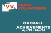 VideoVolunteers -Overall Achievements Apr'2013-Mar'2014 · PDF fileon Goa's ever-increasing garbage problem, including the lack of proper : disposal systems and a massive garbage :