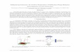 REFLECTARRAY ANTENNAS: AN INTUITIVE EXPLANATION OF REFLECTION PHASE · PDF file · 2016-10-25Reflectarray Antennas: An Intuitive Explanation of Reflection Phase Behavior Harish Rajagopalan