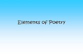 Elements of Poetry - Destiny High · PDF file · 2016-02-14Elements of Poetry •FORM •SOUND •IMAGERY •FIGURATIVE ... Two accented syllables (heart break) ... words, phrases,